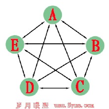 �齫159Ӯ�Ƽ�����Ƶ������������Ǵ�𱩿ַ��� �½����꽲����·����...