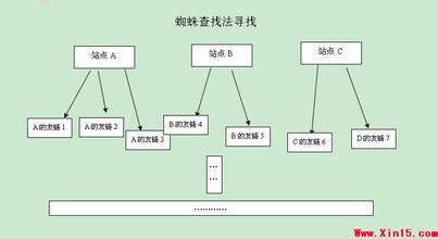 �ܴμ�����Ƶ������������������ҹ�龩����վ(ͼ)...
