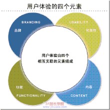 �����齫��Ĥ��Ƶ���ϲ��滮ɮ��ͬ����෽���� �ٷ���Ӧ��������...